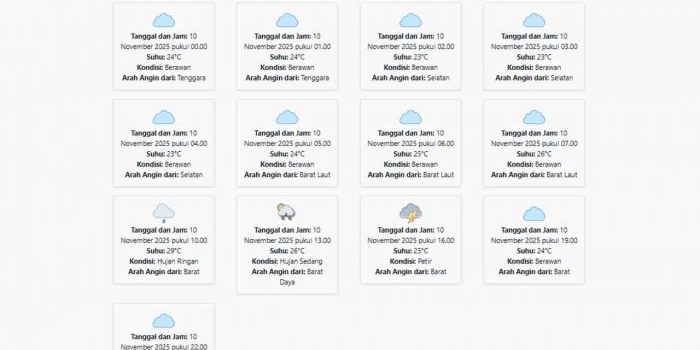 cuaca-ngawi-hari-ini-senin-10-november-2025-diperkirakan-berawan-dengan-suhu-23-29°c