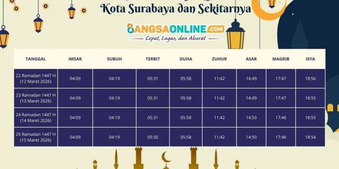 jadwal-imsyakiyah-kota-surabaya-dan-sekitarnya-hari-ini-25-ramadhan-1447-h-2026