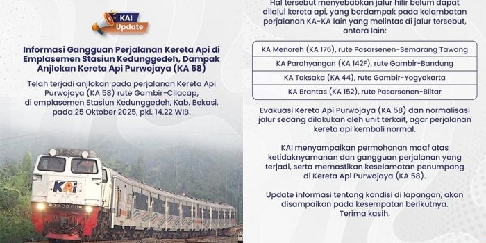 dampak-ka-purwojaya-anjlok-perjalanan-kereta-jadi-terlambat-kai-daop-7-madiun-sampaikan-maaf