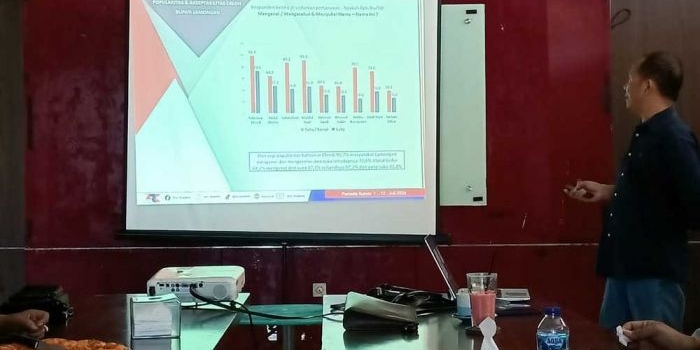 Direktur Eksekutif ARCI Baihaki Sirajt saat mempresentasikan hasil survei.