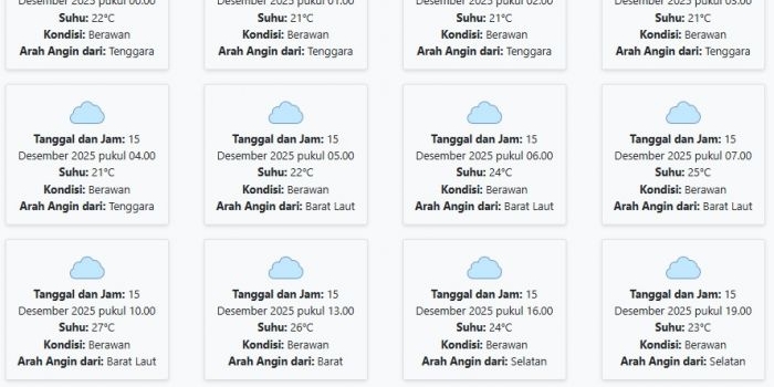 cuaca-bondowoso-hari-ini-senin-15-desember-2025-diperkirakan-berawan-dengan-suhu-21-27°c