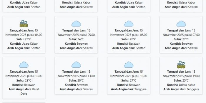 cuaca-situbondo-hari-ini-sabtu-15-november-2025-diperkirakan-udara-kabur-dengan-suhu-23-29°c