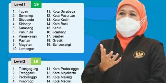 Grafis: Humas Pemprov Jatim