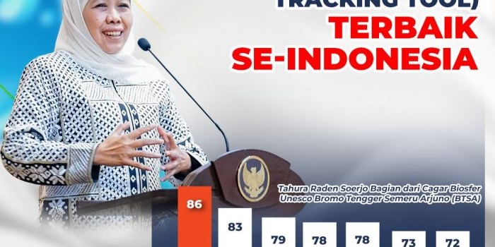 tahura-r-soerjo-raih-nilai-efektivitas-pengelolaan-tertinggi-se-indonesia-ini-komitmen-khofifah