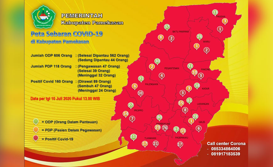 Data penyebaran Covid-19 di Kabupaten Pamekasan per tanggal 10 Juli 2020. 