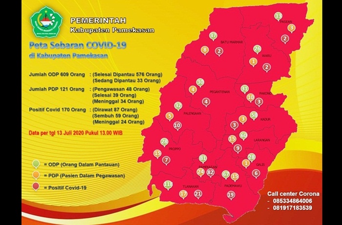 Data penyebaran kasus Covid-19 di Kabupaten Pamekasan per tanggal 13 Juli 2020.
