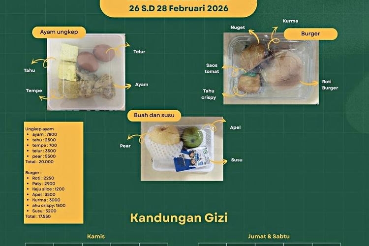 Salah satu poster menu MBG 